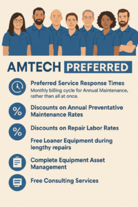 Refreshed team of healthcare professionals at Amtech Medical offering maintenance and repair services.