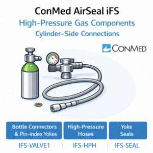 ConMed AirSeal iFS High-Pressure Gas Components – Cylinder-Side Connections