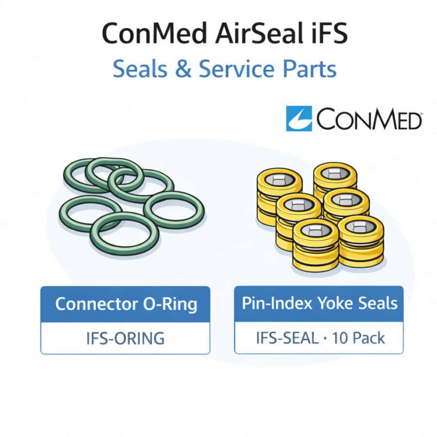 ConMed AirSeal iFS seals